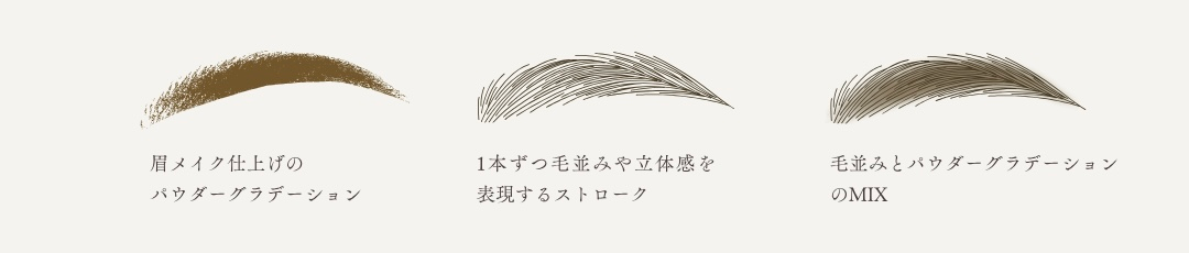 施術イメージ